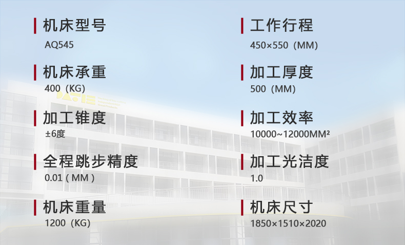 AQ545参数