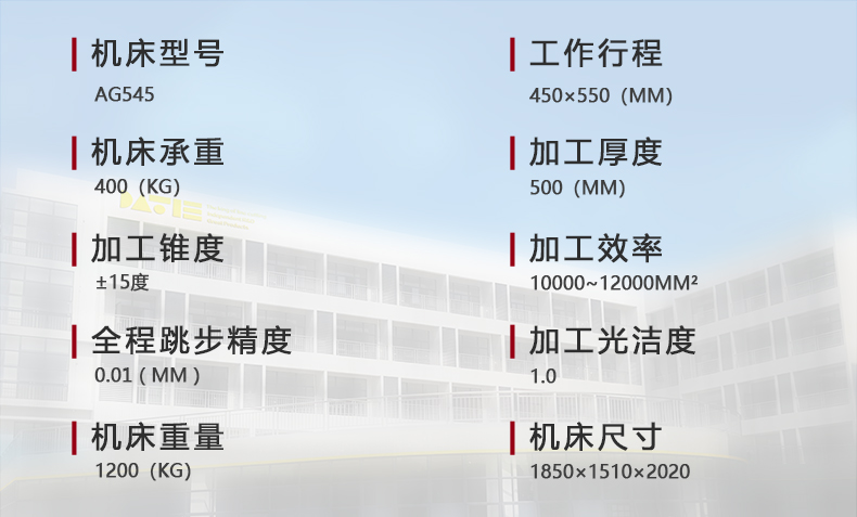 AG545参数